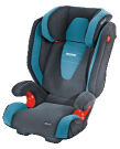 Recaro Monza Grey/Petrol