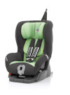 SAFEFIX Plus TT Maxim