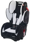 Recaro Young Sport 9-36 kg Black/Silver