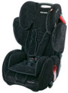 Recaro Young Sport 9-36 kg Black/Aquavit